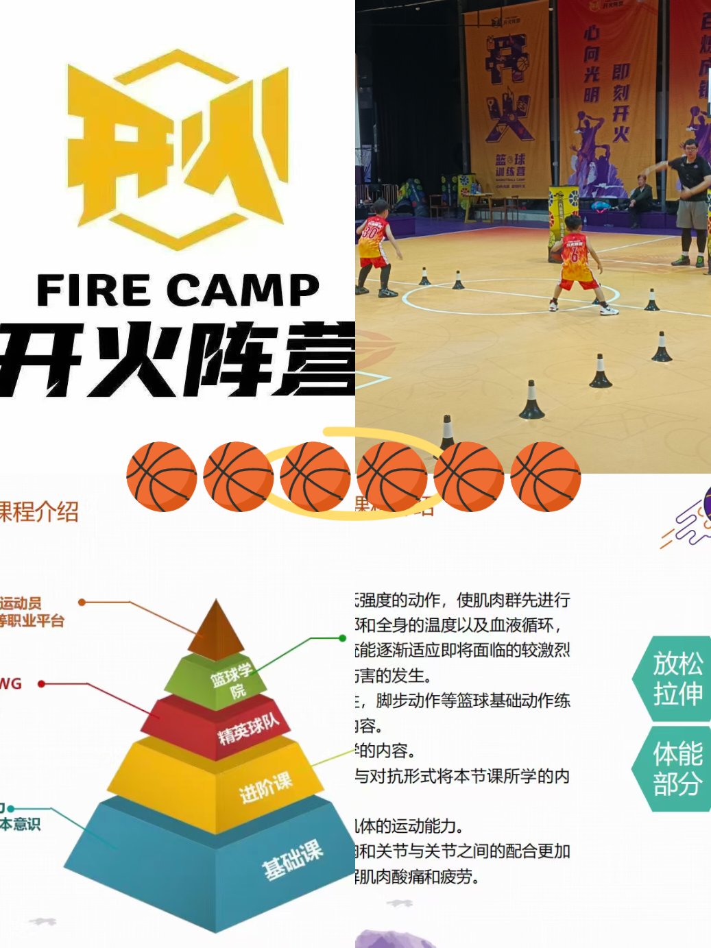 为什么篮球专项训练需要个性化定制