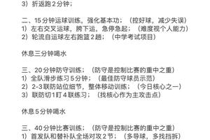  为什么冠军球队的训练计划更有效：揭秘成功背后的秘密